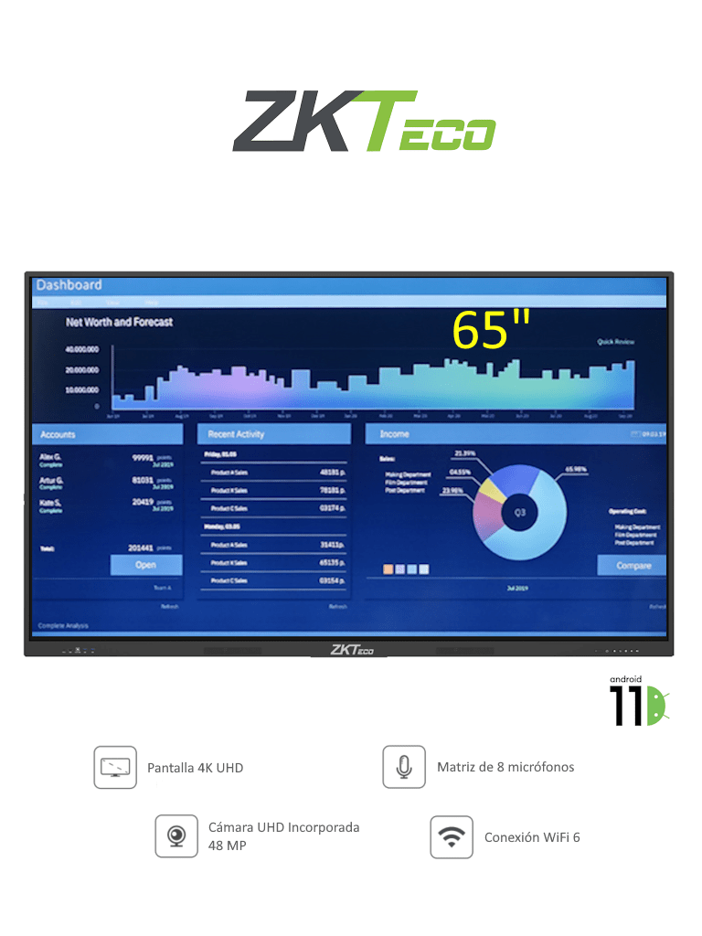 Zkteco Iwb65Bmp - Pantalla Digital Interactiva / 65 Pulgadas / 4K Uhd / Android 11 / Cámara Integrada 48Mp / Matriz De 8 Micrófonos / Conexión Wifi / Proyección Inalámbrica / 20 Puntos Táctiles / Windows Opcional ( Requiere Modulo Ops )